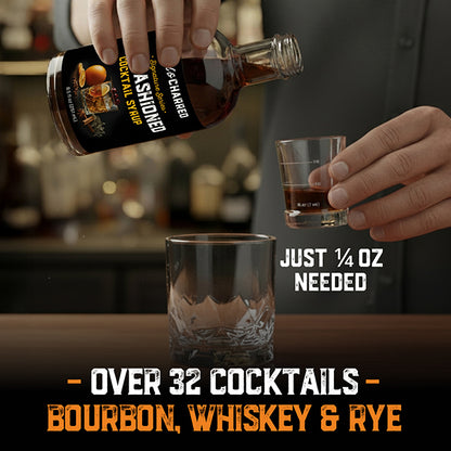Person pouring a small bottle of Old Fashioned Cocktail Syrup into a shot glass with text about cocktail possibilities.